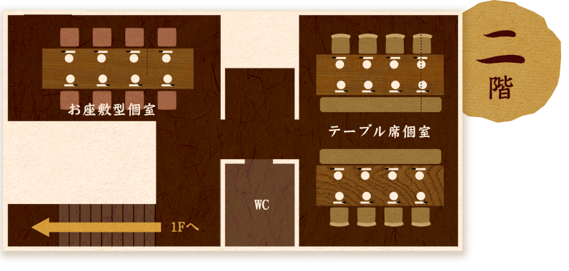 店内見取り図 2f