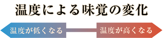 温度による味覚の変化